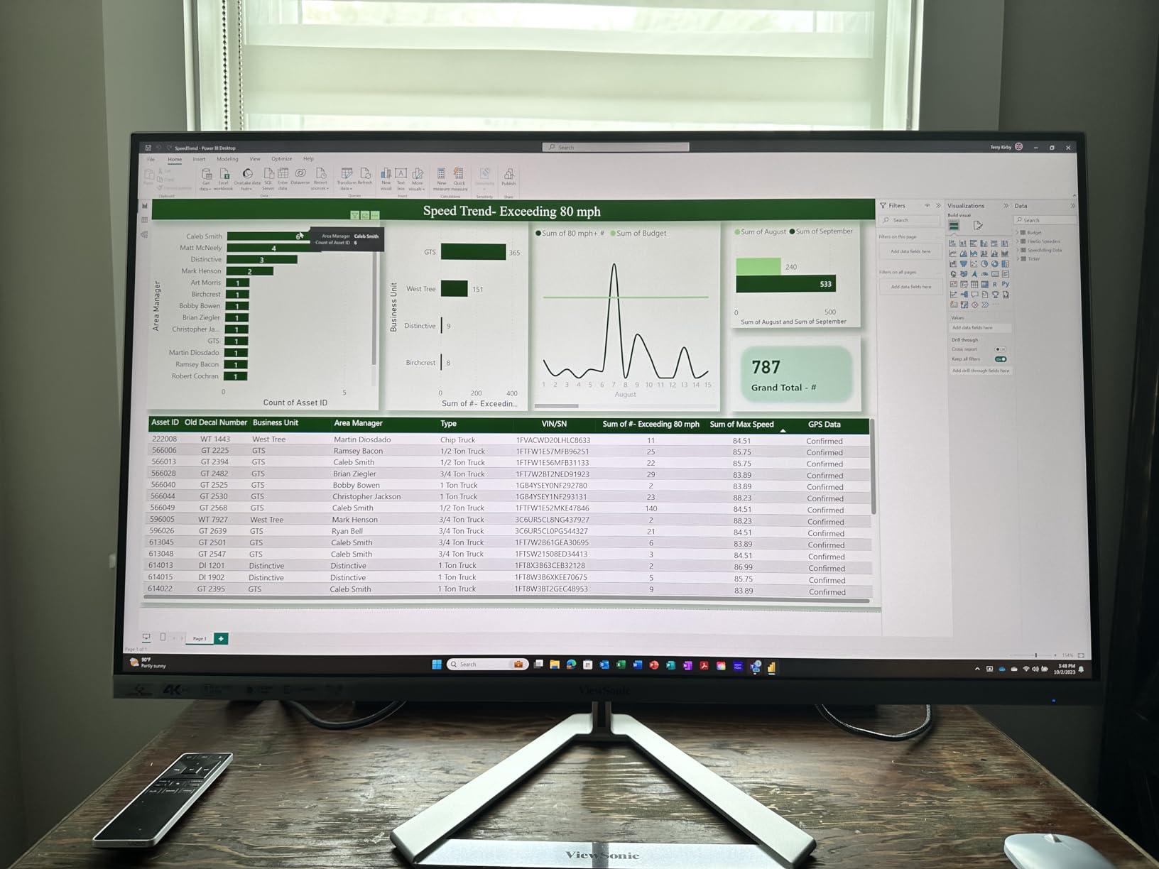 ViewSonic VX3276-4K-MHD 32 Inch 4K Monitor, IPS Display with HDR10 and Eye Care Technology, Ultra-Thin Bezels, DisplayPort, and HDMI Inputs customer photo 1