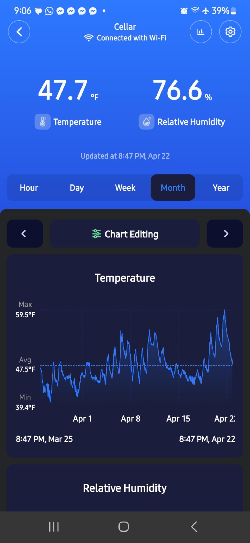 Govee Digital Hygrometer Indoor Thermometer Room H5075, Bluetooth Temperature Humidity Meter with 164ft Remote App Control customer photo 2