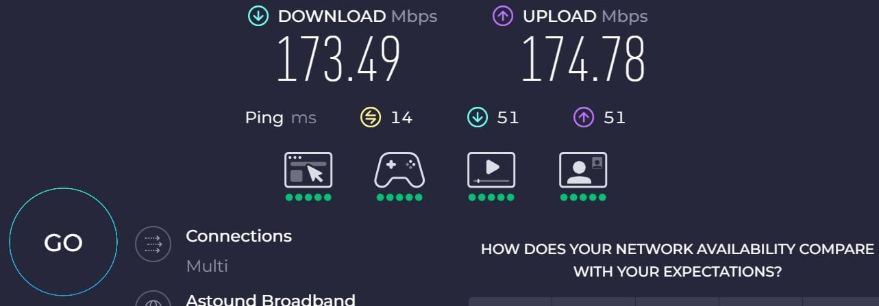 ARRIS Surfboard G34 - Cable Modem Router Combo - DOCSIS 3.1 Gigabit WiFi 6 (AX3000), Approved for Xfinity, Cox, Spectrum & More, 1 Gbps Max Internet Speeds customer photo 1