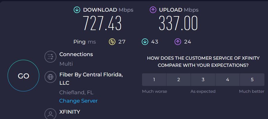 Hitron CODA DOCSIS 3.1 - Cable Internet ONLY (NOT Compatible with Fiber/DSL) | Up to 1 Gbps Cable Modem | Requires WiFi Router | Xfinity, Spectrum, Cox Certified customer photo 2