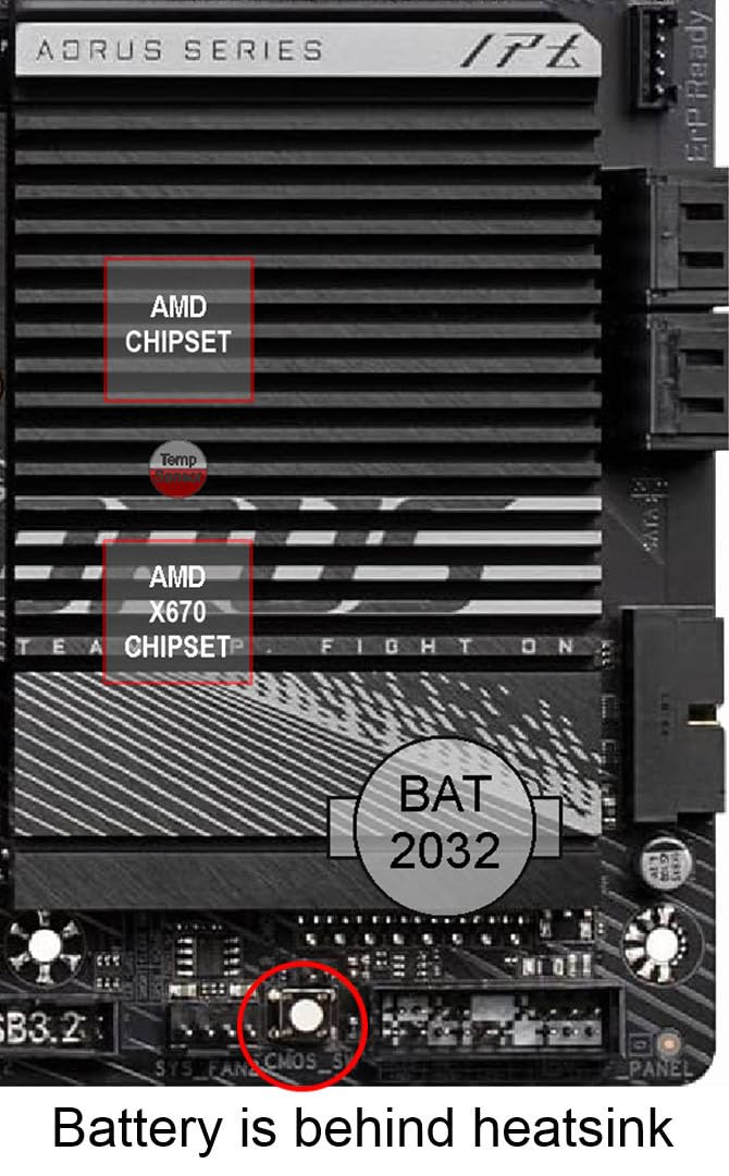 GIGABYTE X670 AORUS Elite AX AMD AM5 ATX Motherboard, Support Ryzen 9000/8000/7000 Series, DDR5, 8+8 Power Phase, 4X M.2, PCIe 5.0, USB-C 3.2 Gen2x2, WIFI6E, 2.5GbE, EZ-Latch, Q-Flash, Smart Fan 6 customer photo 1