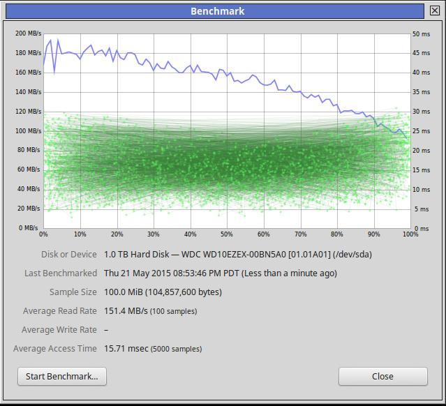 Western Digital 8TB WD Blue PC Internal Hard Drive HDD - 5640 RPM, SATA 6 Gb/s, 256 MB Cache, 3.5