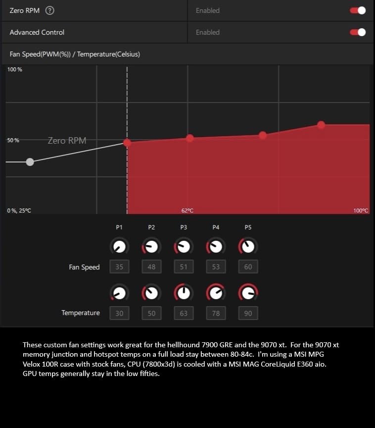 PowerColor Hellhound AMD Radeon RX 9070 XT 16GB GDDR6 customer photo 2