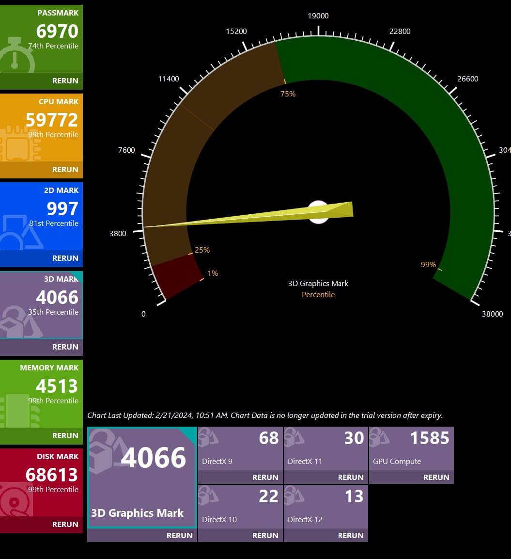 Core Ultra 7 Desktop Processor 265K - 20 cores (8 P-cores + 12 E-cores) up to 5.5 GHz customer photo 1