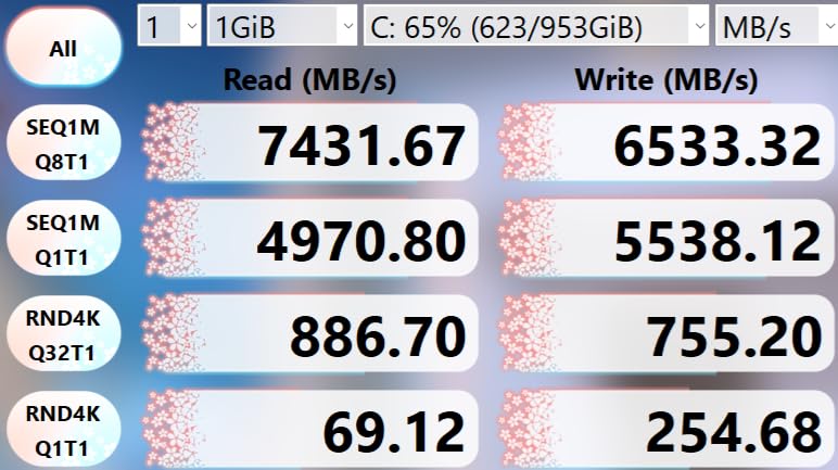 BIWIN Black Opal NV7400 2TB SSD Gen4x4, Read Speed up to 7450MB/s, NVMe M.2 2280 PCIe 4.0 Internal PC Solid State Drive for Laptop/Desktop/PS5 customer photo 1