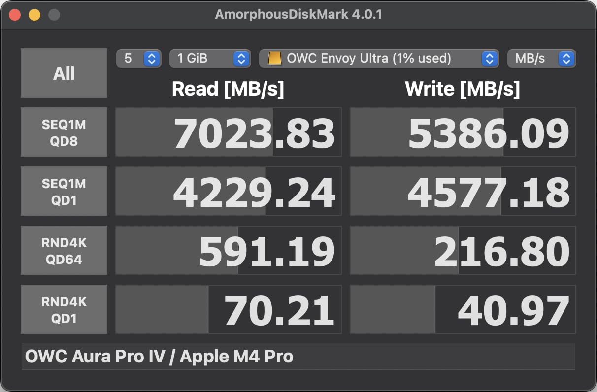 OWC 2TB Envoy Ultra Thunderbolt 5 Portable SSD Enclosure External Drive, Ultra Fast with TB5 Transfer Rates Over 6000MB/s, TB3, TB4 and USB4 Compatible, Works with Mac and PC customer photo 2