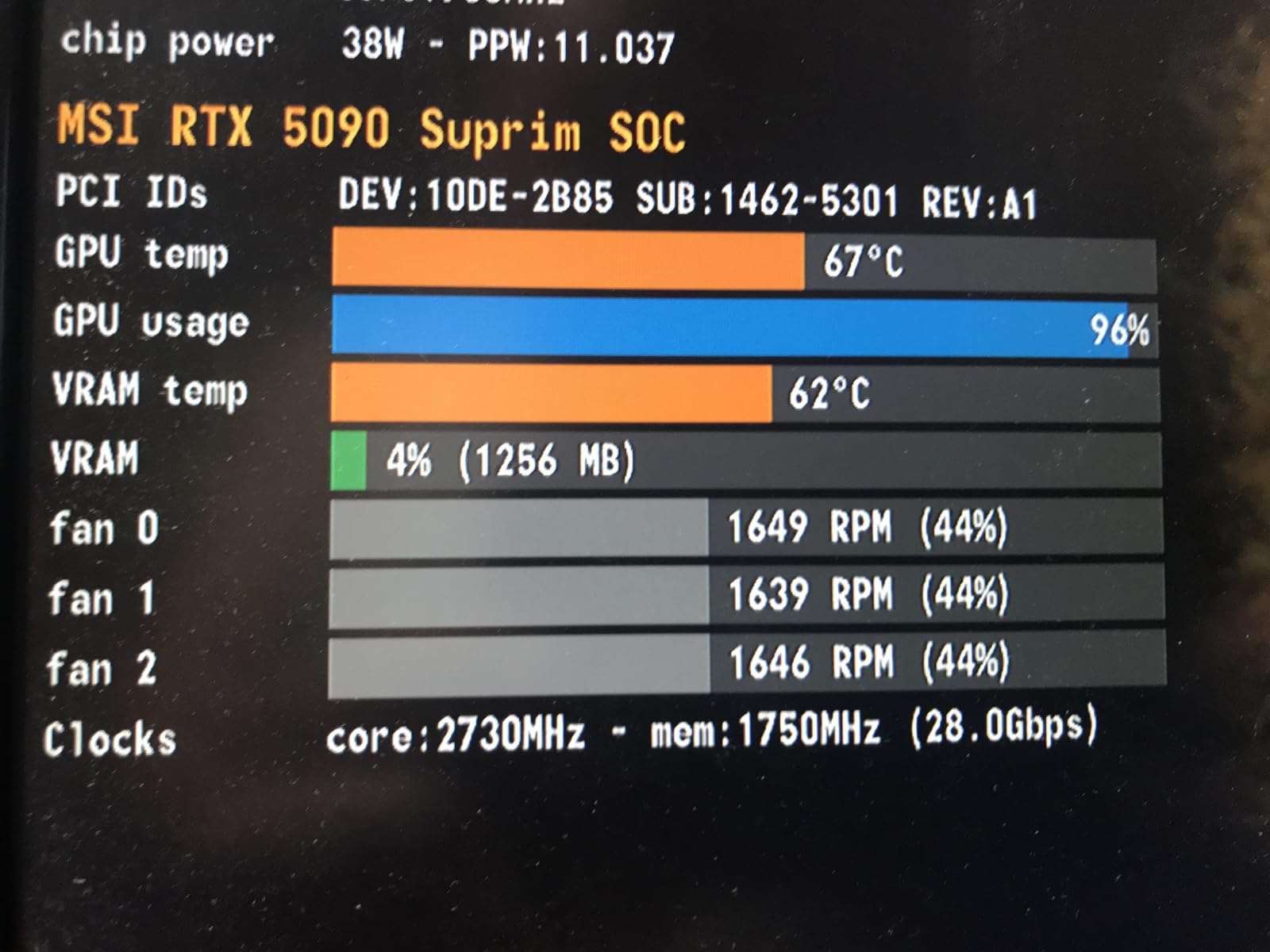 MSI Gaming RTX 5090 32G SUPRIM SOC Graphics Card (32GB GDDR7, 512-bit, Extreme Performance: 2580 MHz, DisplayPort x3 2.1a, HDMI 2.1b, NVIDIA Blackwell Architecture) customer photo 1