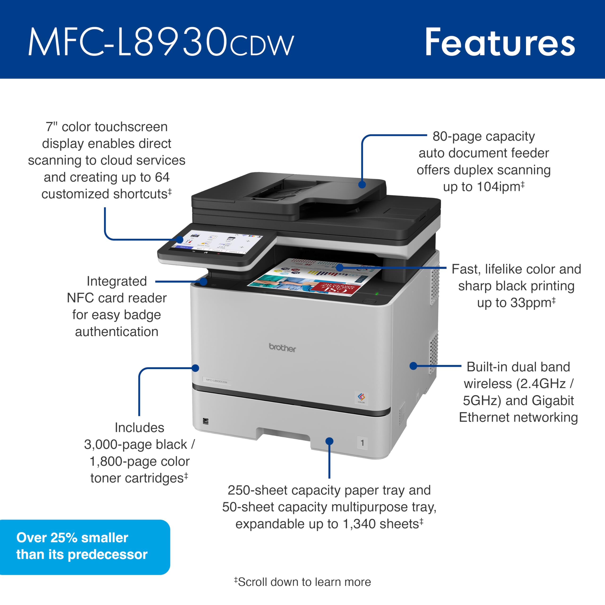 Brother MFC-L8930CDW Business Color Laser All-in-One Printer with Duplex Print, Scan, Copy, Low-Cost Printing, and Advanced Security Features customer photo 2