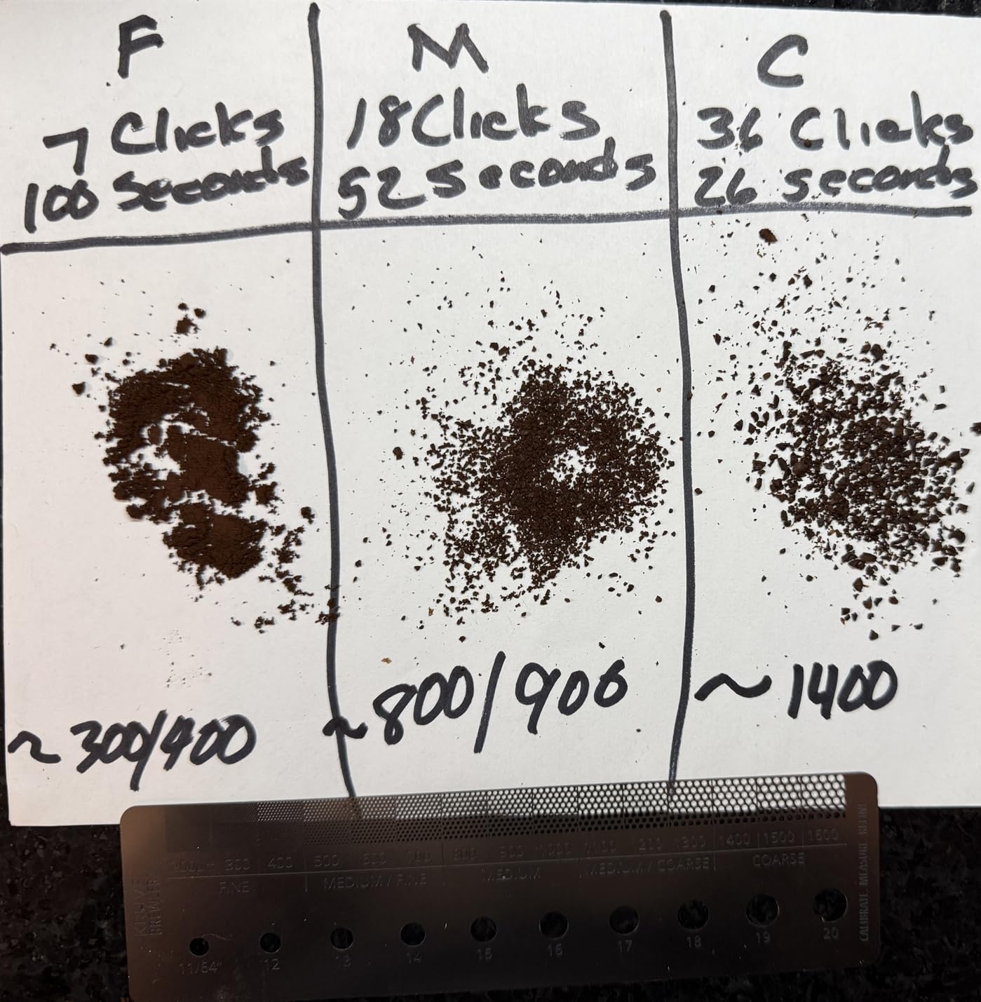 TIMEMORE Chestnut C2S Manual Coffee Grinder Stainless Steel S2C Conical Burr customer photo 2