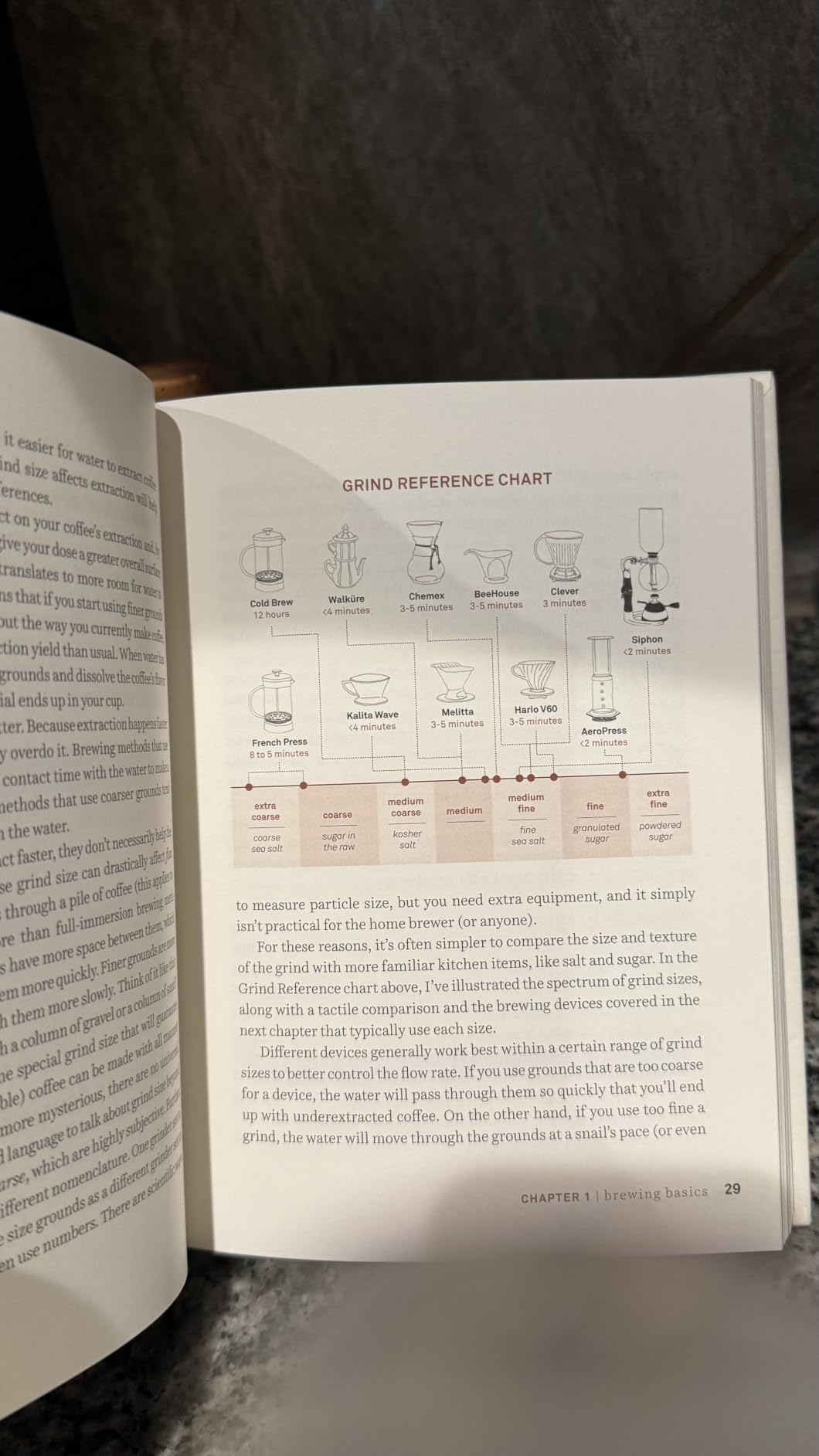 Craft Coffee: A Manual: Brewing a Better Cup at Home customer photo 1