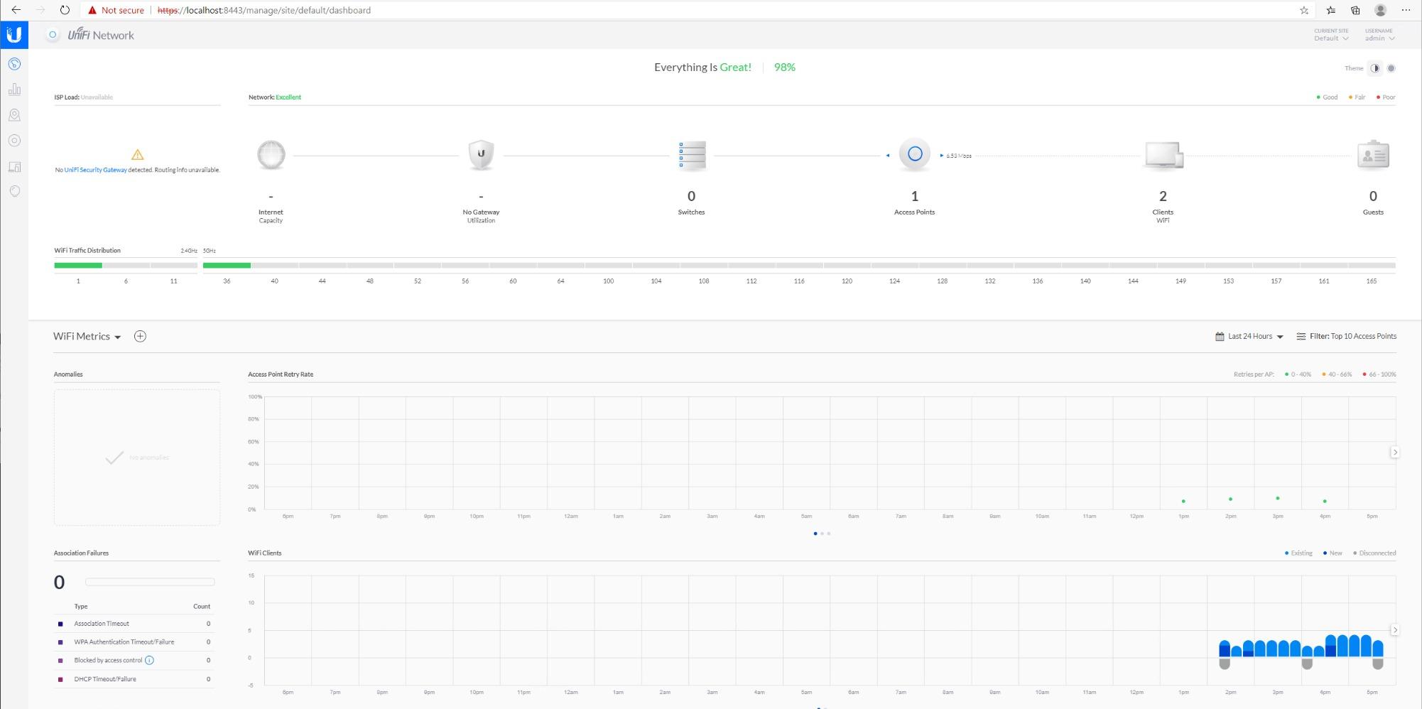 Ubiquiti UniFi nanoHD Compact 802.11ac Wave2 MU-MIMO Enterprise Access Point ( UAP-NANOHD-US) customer photo 2