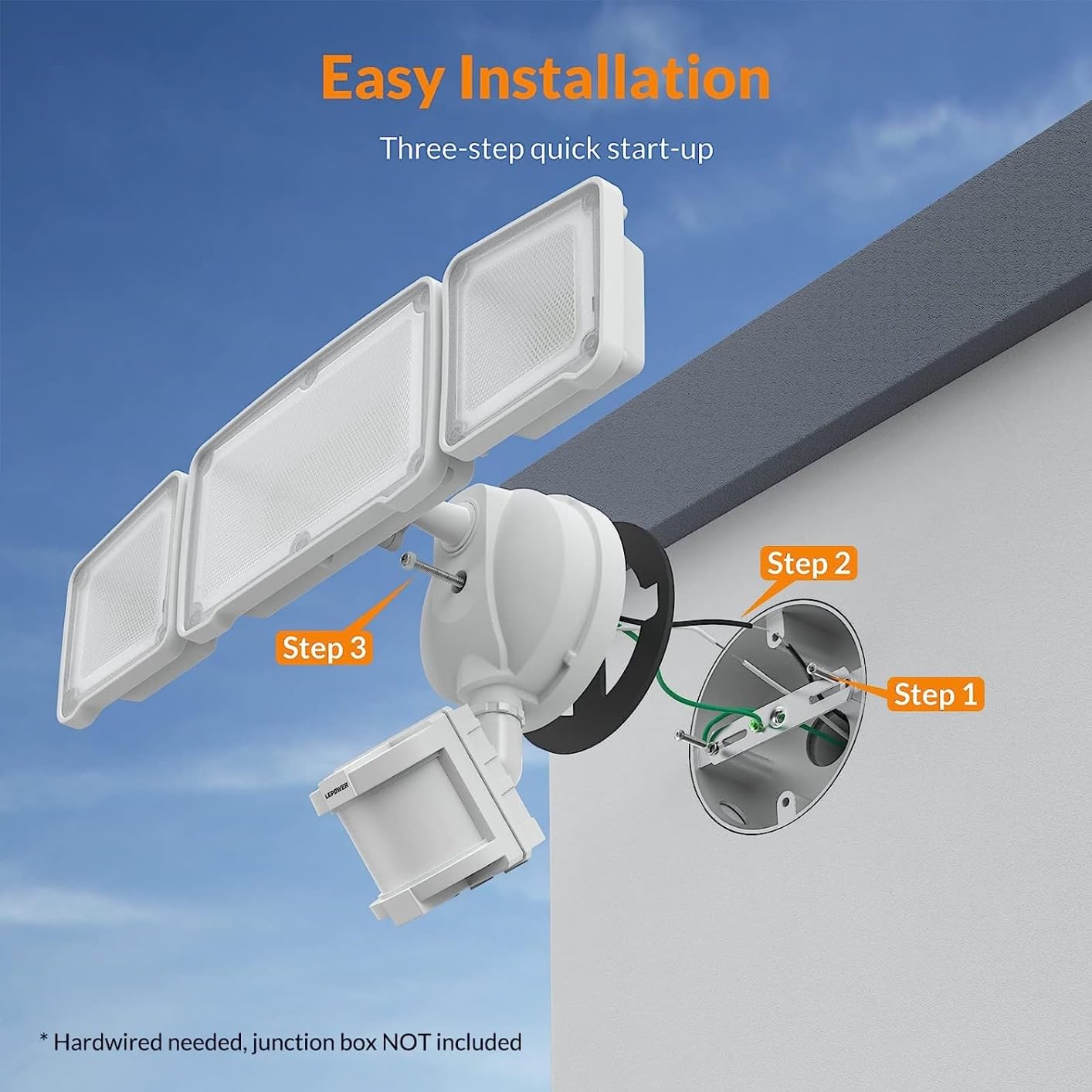 LEPOWER LED Security Light Motion Sensor Outdoor Lights, Easy to Install customer photo 1