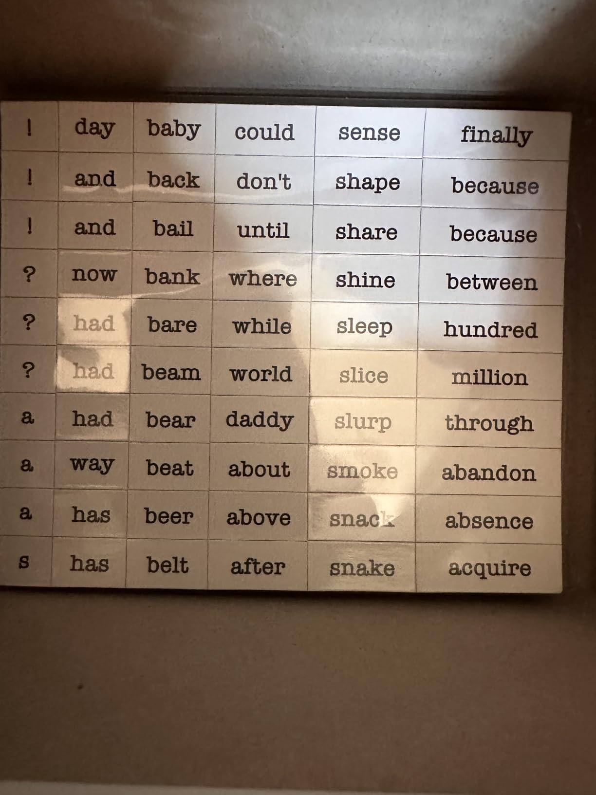 Ransom Notes - The Ridiculous Word Magnet Party Game, 3+ Players customer photo 2