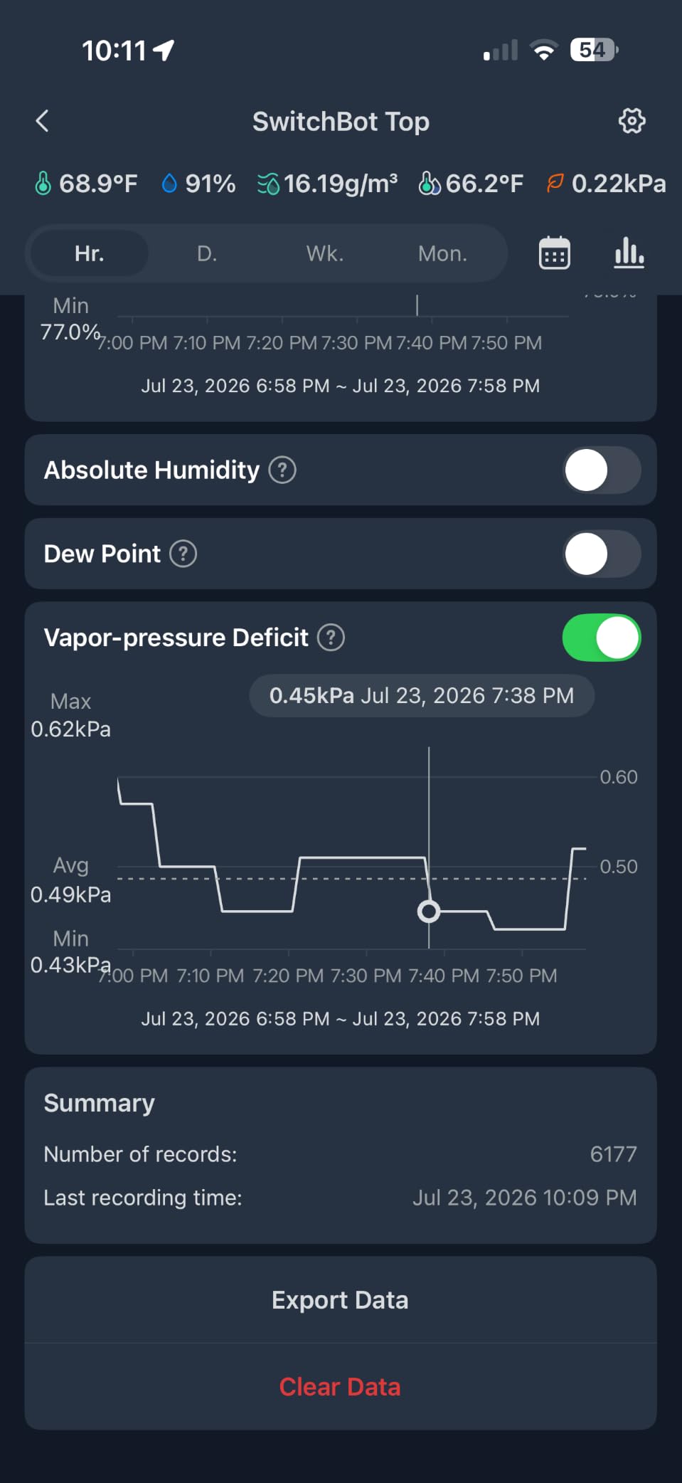SwitchBot IP65 Indoor Outdoor Hygrometer Thermometer Wireless, 394ft Bluetooth Range, Refrigerator Thermometer, Dewpoint/VPD/Absolute Humidity Sensor, Free Data Storage Export, 2 Years Battery Life customer photo 1