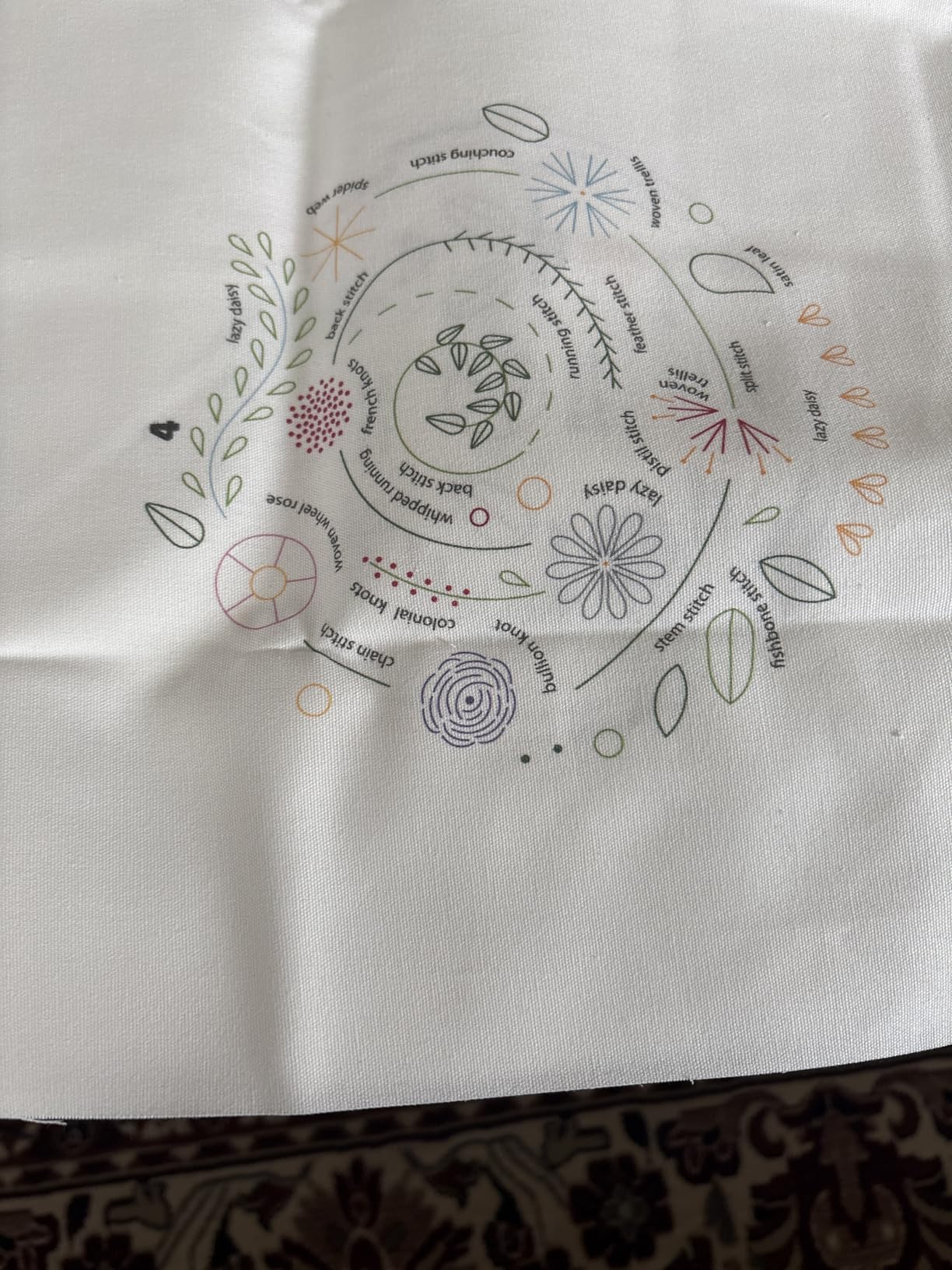 Craftwiz 4-Piece Starter Embroidery Kit for Beginners and Expert with Simple Patterns, Learn 29 Stitches with Hand Embroidery Kit customer photo 1