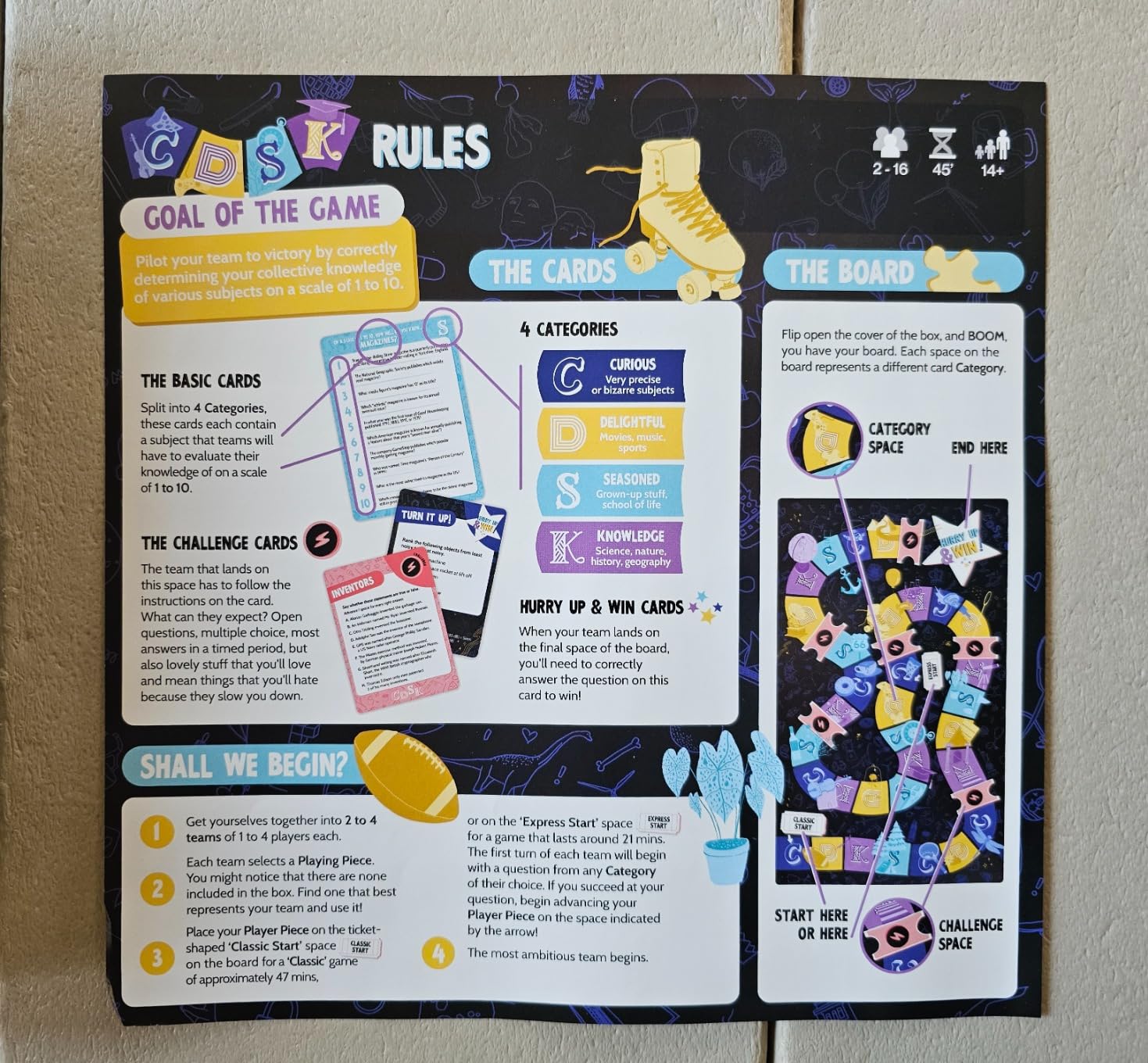 Randolph CDSK | Fun Trivia Party Game for Teens and Adults | Great for Game Nights and Large Groups | Two Player or Team Challenge | 2500+ Trivia Questions | Ages 14+ | 2 to 16 Players | 45 Minutes customer photo 2