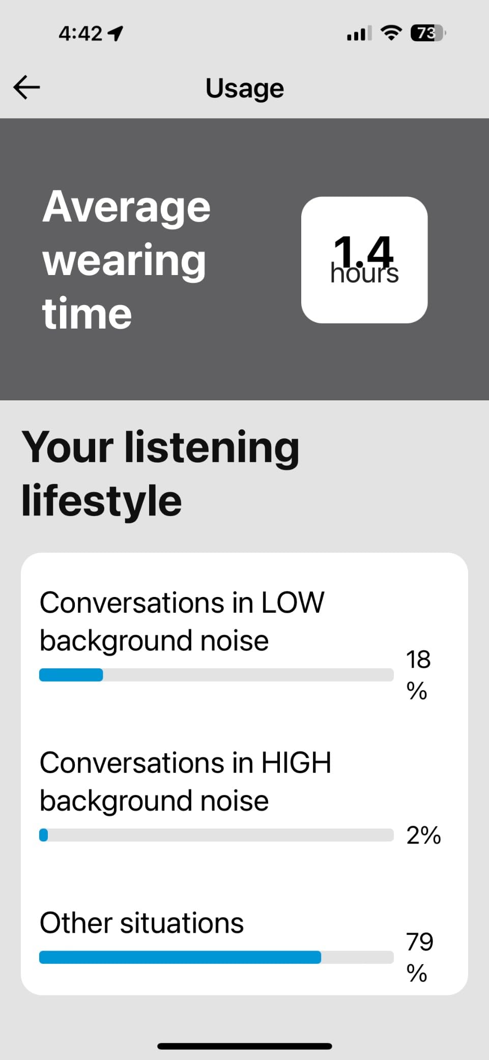 Sennheiser All-Day Clear Bluetooth Hearing Aids - OTC Hearing Aids with Bluetooth - Self-Fitting, Programmable Sound - FDA Cleared - Light Grey customer photo 2