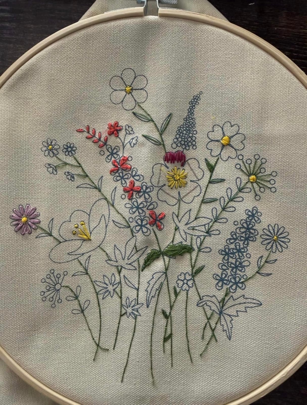 CYANFOUR 5 Pack Beginner Embroidery Kit for Adults with Video & Instruction | Easy to Learn Floral Embroidery Patterns, Includes Multiple Accessories, Gift for Craft Lovers customer photo 1